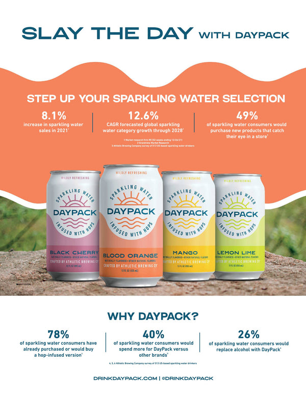 Athletic Brewing - DayPack: Lemon Lime Sparkling Water (6 pack)